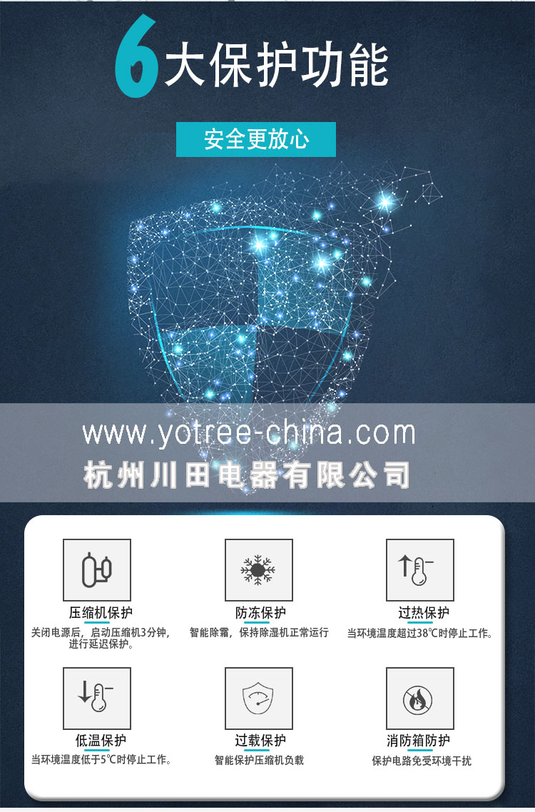 多重保护-稳定高效除湿运行的工业除湿机.jpg 多重保护-稳定高效除湿运行的工业除湿机.jpg